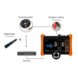Platforma pomiarowa OTDR reflektometr, CCTV, ETH, OPM, SLS-107592