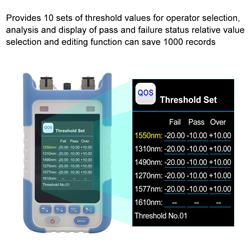 Miernik mocy PON TM-583 1310/1490/1550nm GPON-107620
