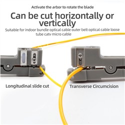 Stripper do kabli 45-163, średnice 3.2mm-5.6mm, niebieski-107667