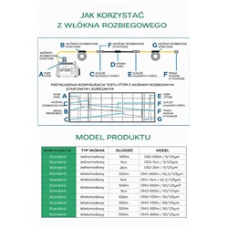 Profesjonalne włókno rozbiegowe do reflektometru OTDR, SM, 500m, SC/APC-SC/UPC-107823